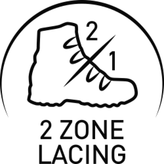 2 Zone Lacing