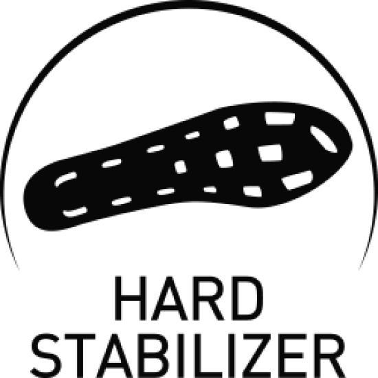 Hard Stabilizer