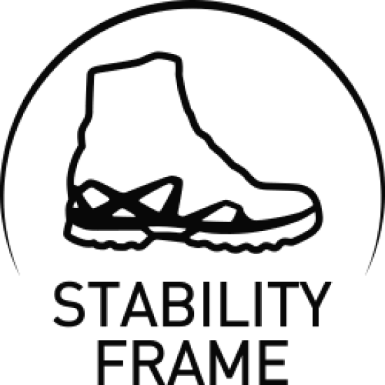 Stability Frame